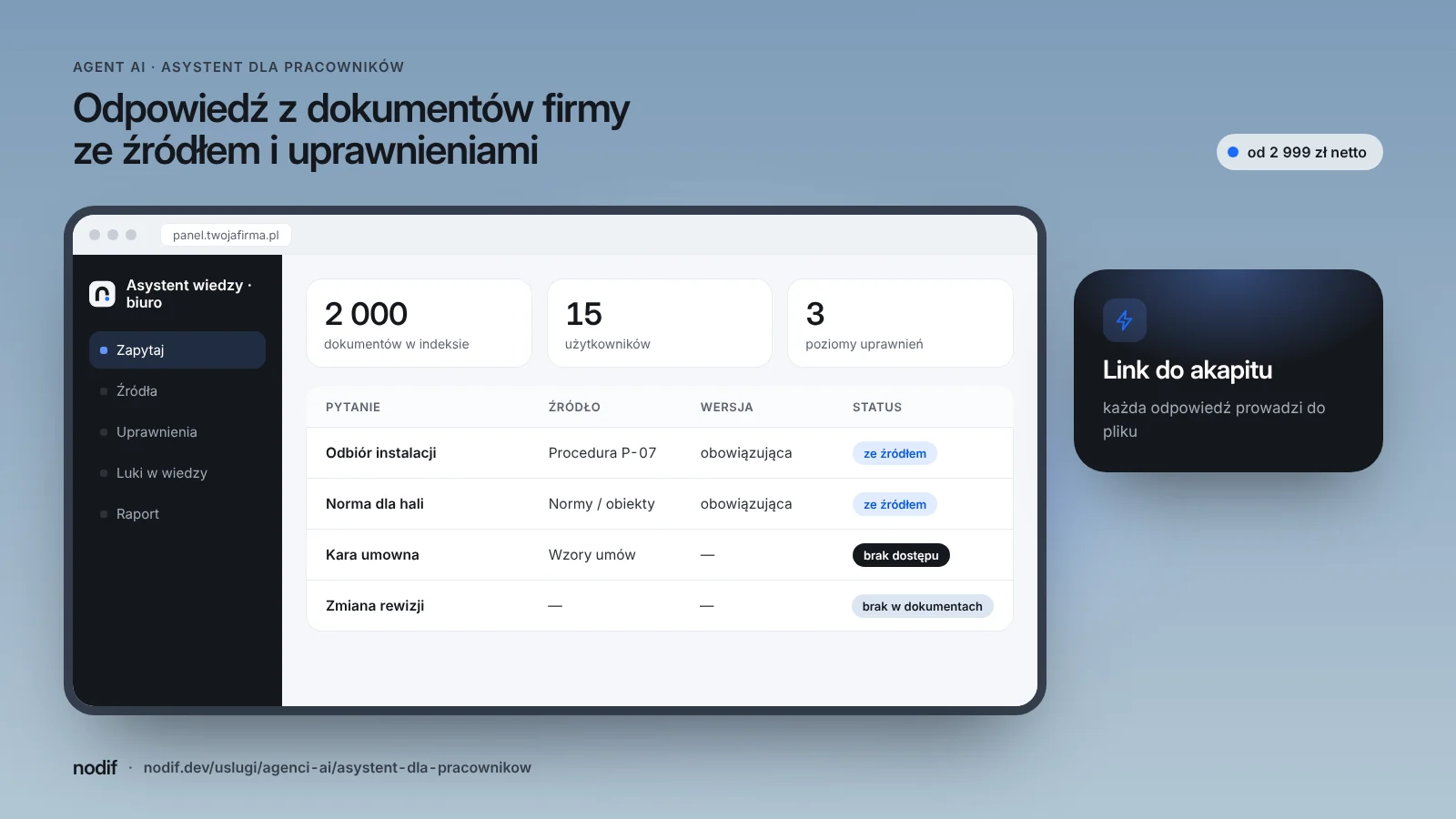 Panel asystenta AI na wiedzy firmy: pytania pracowników biura projektowego, odpowiedzi z procedur i norm z SharePointa ze źródłem i z zachowaniem uprawnień